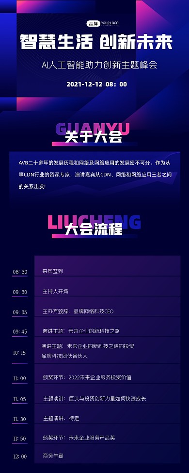 AI人工智能峰会长图流程海报