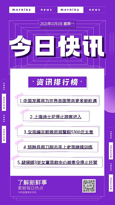 新闻快讯今日热点榜单方框摄影图海报