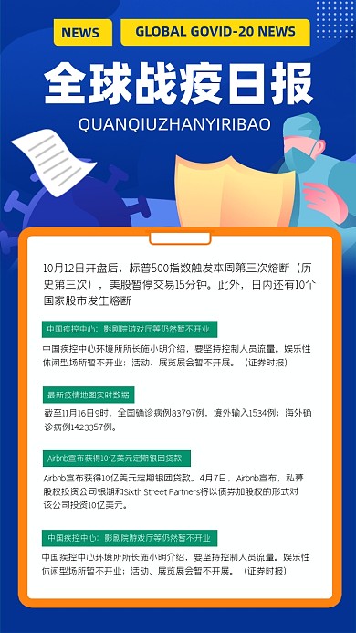 全球战疫日报海报