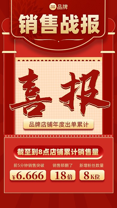 销售喜报摄影图海报
