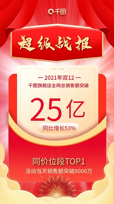 销售战报红金色手机海报