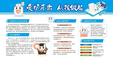 全国爱牙日健康展板