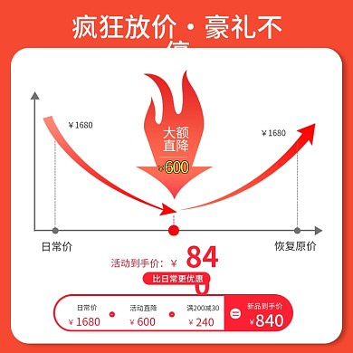 节日促销大额直降立减主图直通图