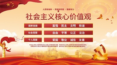 党建风建党百年社会主义核心价值观党史展板