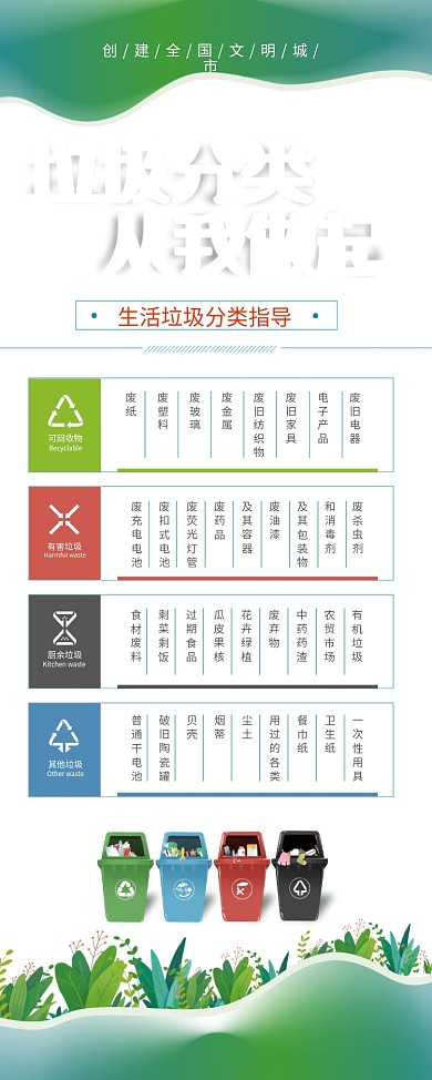 垃圾分类宣传易拉宝展架