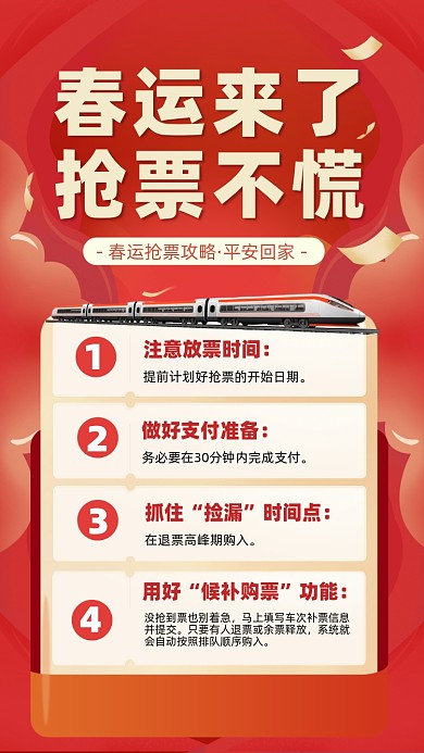新年春运抢票攻略摄影图海报