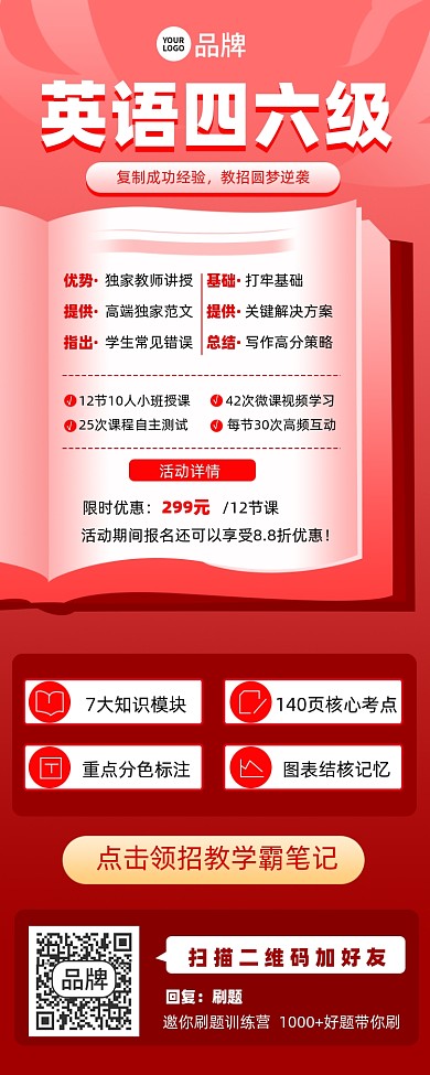英语四六级培训摄影图海报