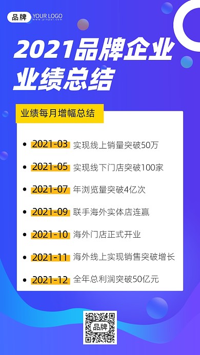 业绩总结摄影图海报