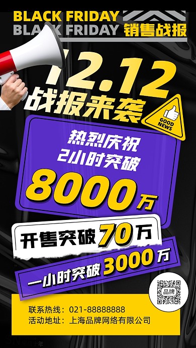 双十二战报细胞酸性摄影图海报
