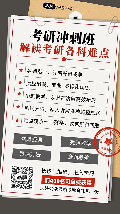 考研冲刺班摄影图海报