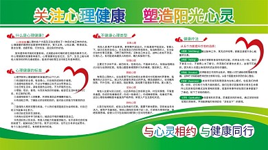 心理咨询健康展板