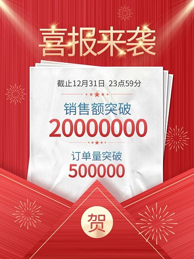 简约企业战报喜报贺报动态海报