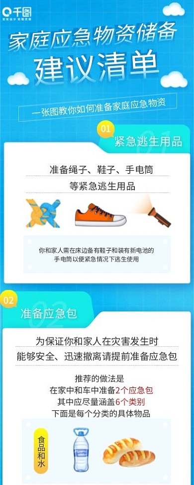家庭应急物资储备建议清单蓝色手机海报