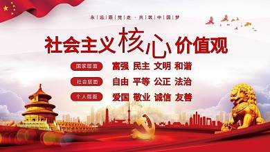 党建风建党百年社会主义核心价值观党史展板