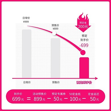 直降立减节日促销主图直通车图