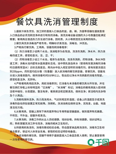 餐饮制度厨房制度海报