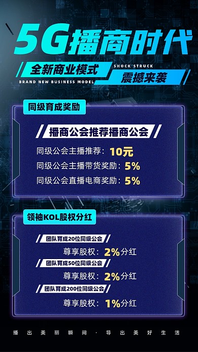 5G微商直播摄影图海报