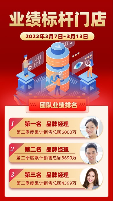 团队业绩排行榜喜报摄影图海报