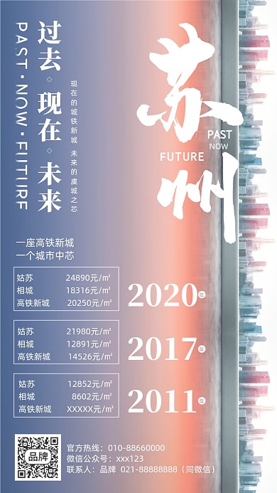 房地产营销摄影图海报