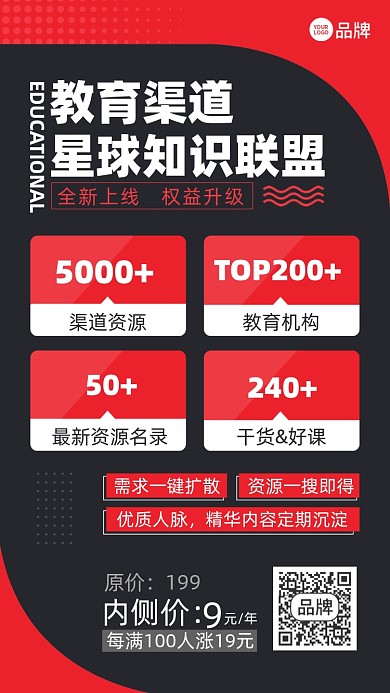 教育知识渠道分享摄影图海报