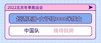 冬奥会奖牌公布公众号首图