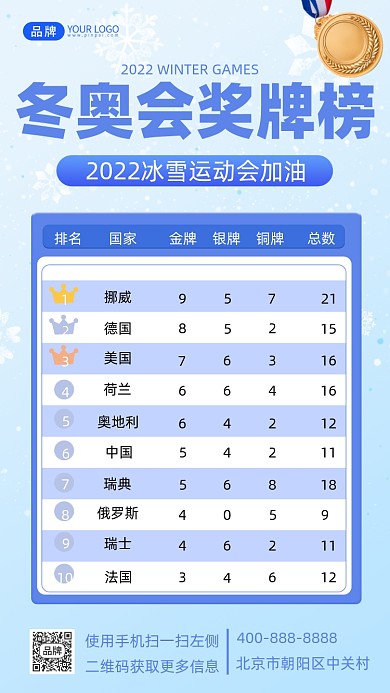 冬奥会排行榜摄影图海报