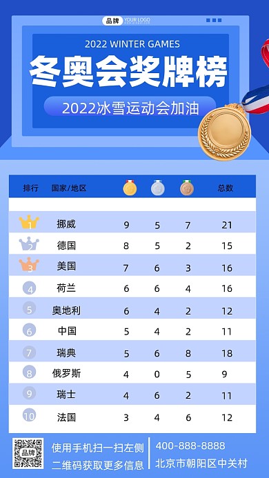 冬奥会排行榜摄影图海报