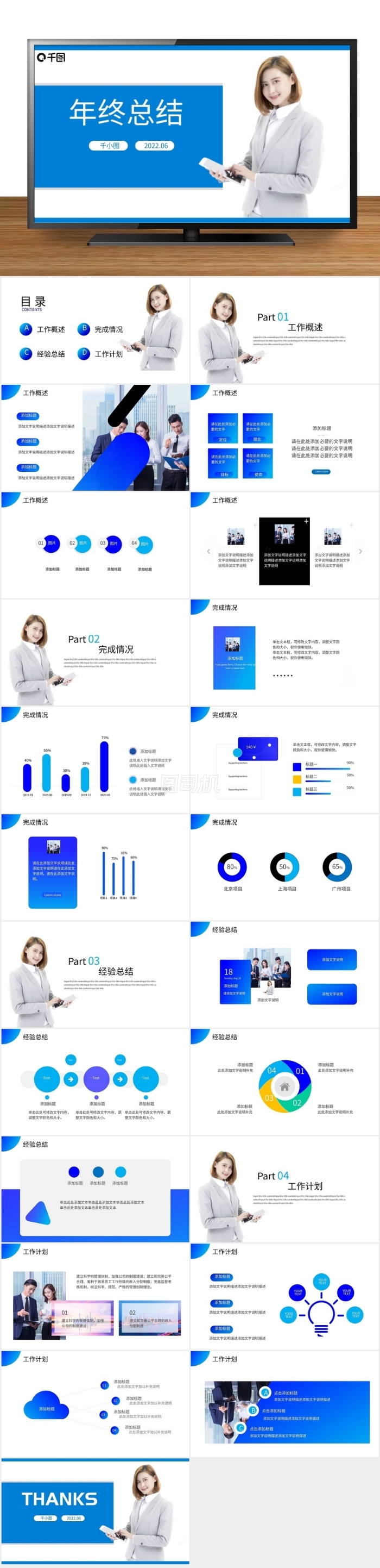 年終總結(jié)工作總結(jié)匯報述職報告PPT