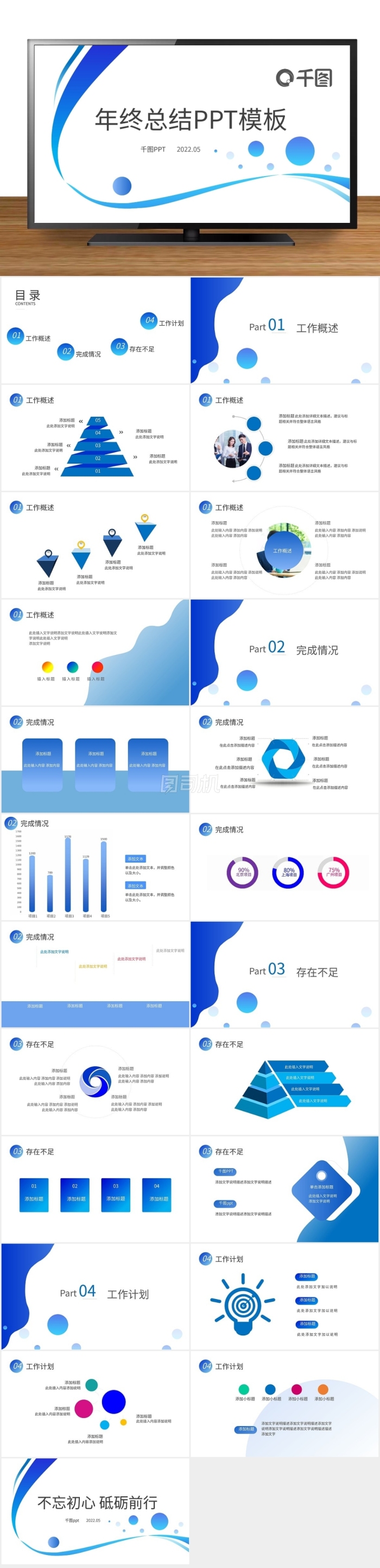 年終總結(jié)工作總結(jié)匯報(bào)工作計(jì)劃述職報(bào)告模板