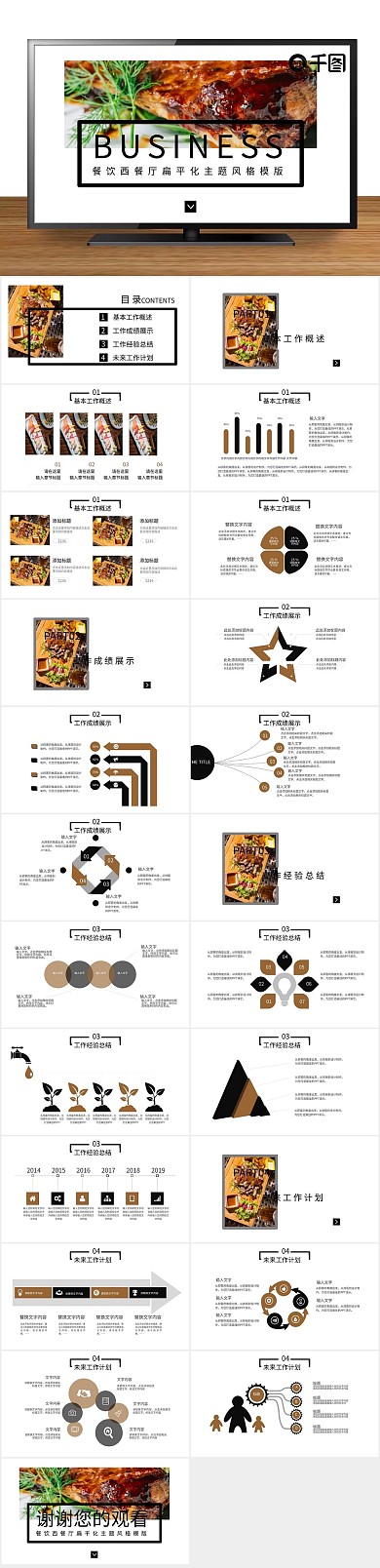 模版酒店餐饮美食西餐厅介绍PPT

