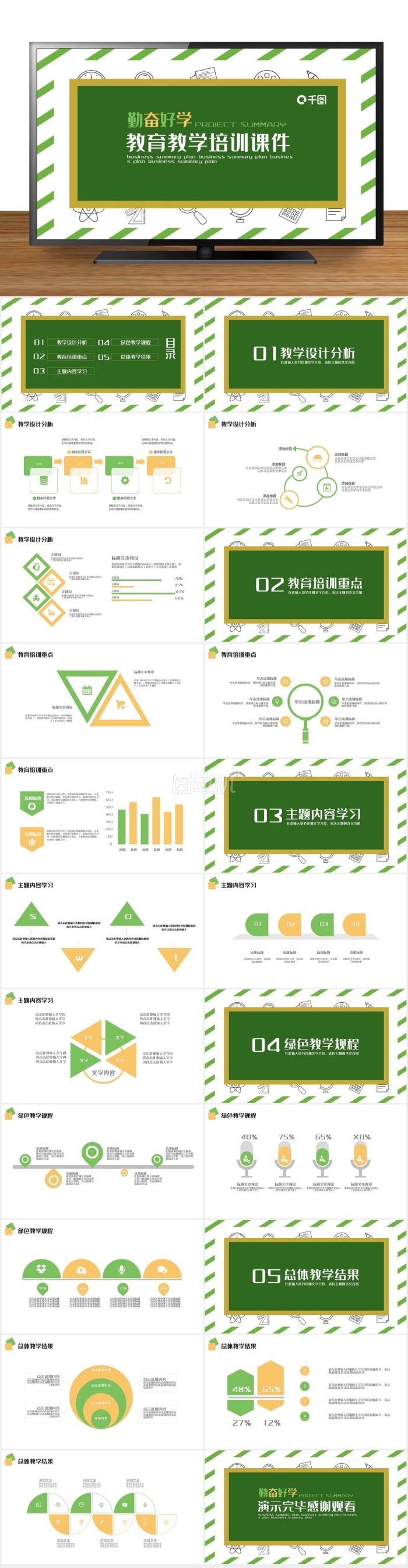 教育教學(xué)培訓(xùn)課件PPT