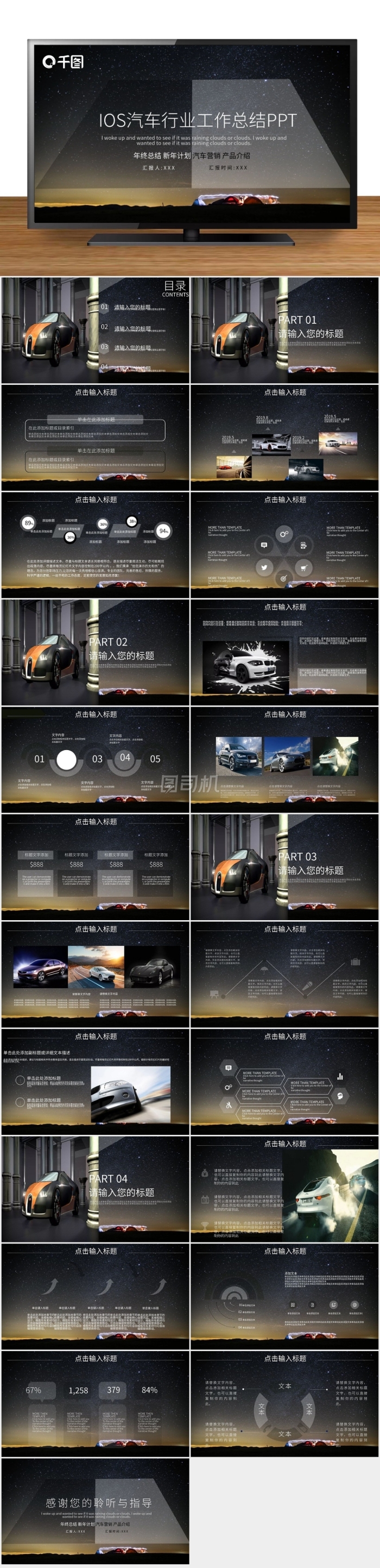 IOS汽車行業(yè)工作總結PPT模板