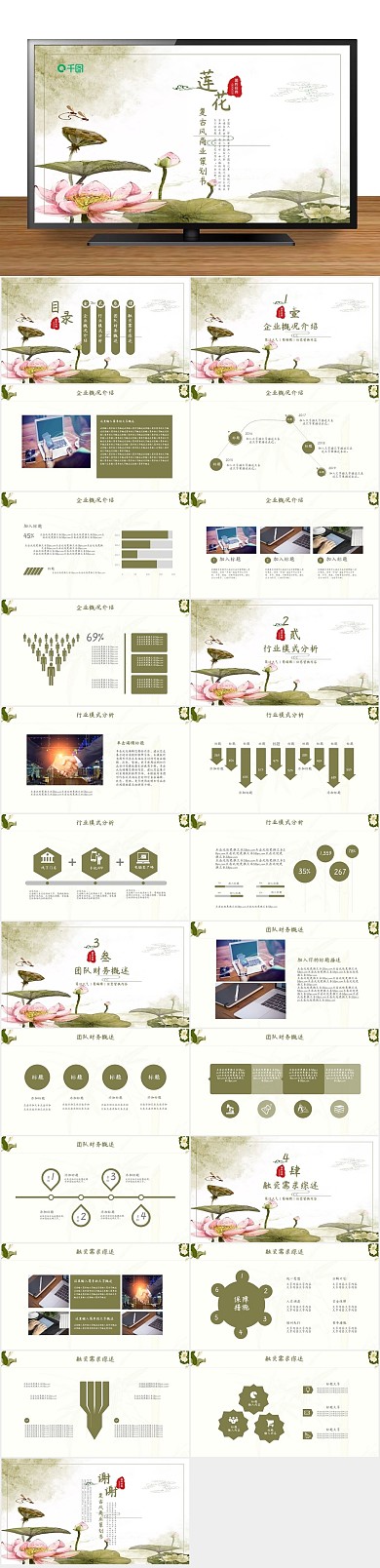 融资计划书复古风商业计划策划书PPT
