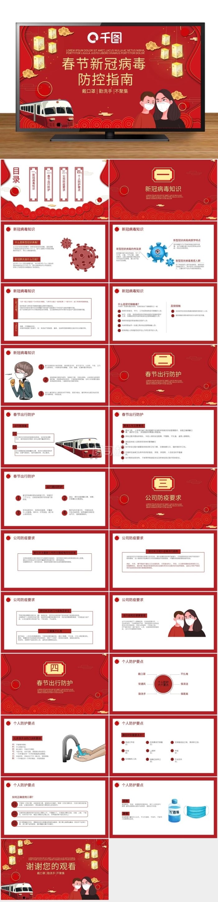 春節(jié)新冠病毒疫情防控指南通用PPT模板