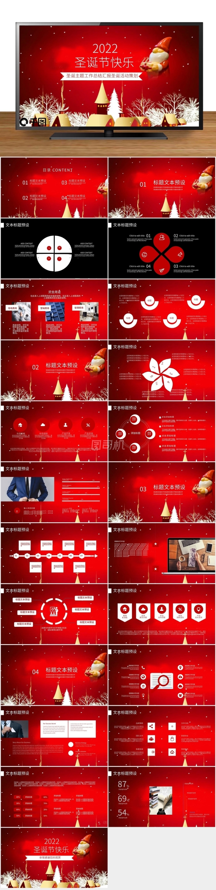 歐美風(fēng)圣誕節(jié)節(jié)日慶典通用PPT模板