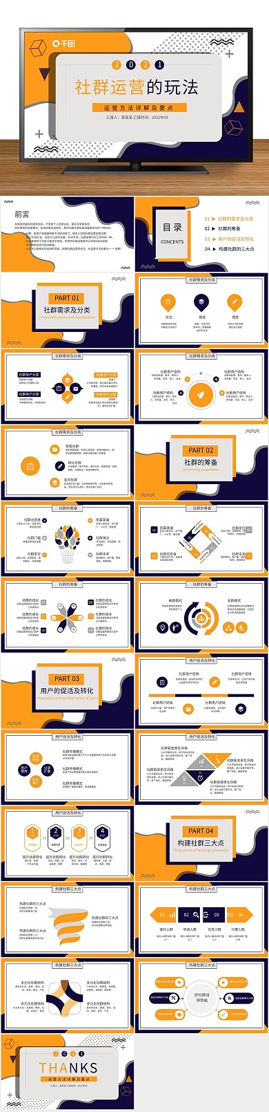 培训课件简约风社群运营的玩法PPT
