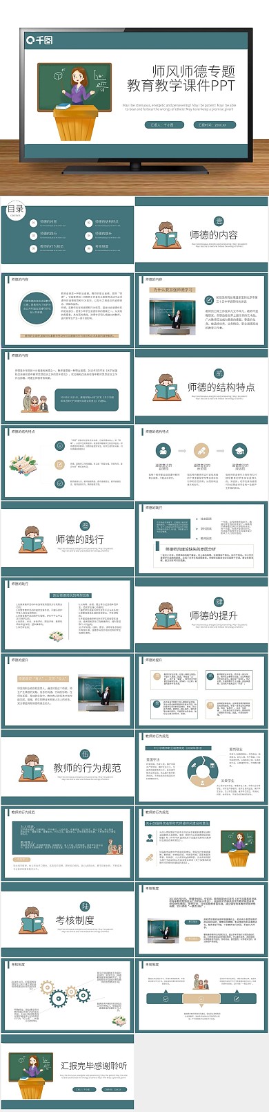 培训学习内容型师德专题教育教学课件
