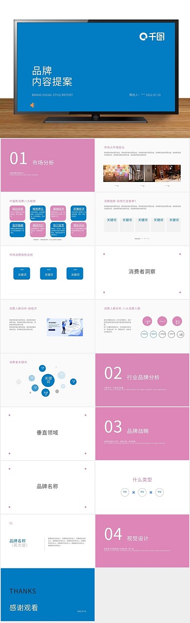 品牌提报内容提案商业计划书
