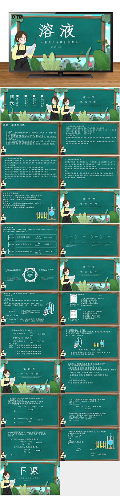 培训说课级化学溶液PPT课件
