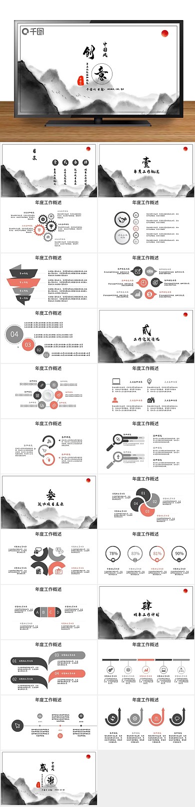报告项目总结汇报年终总结PPT

