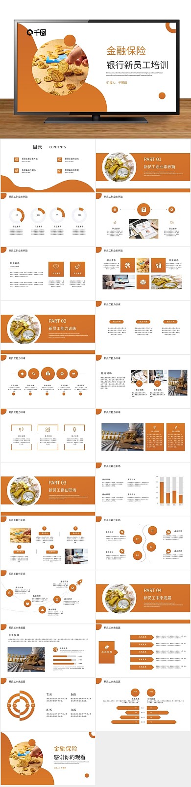 金融总结银行新员工培训PPT
