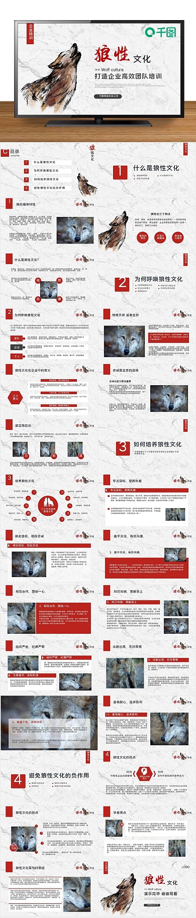 精神公司企业文化狼性培训PPT
