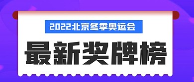 冬奥会奖牌榜公众号首图