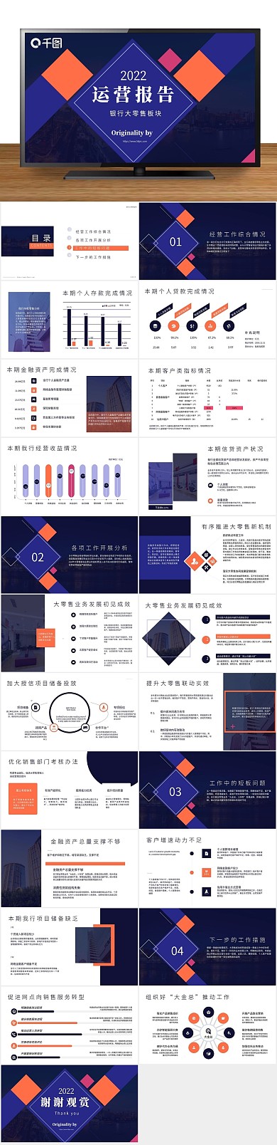 元素所有企业运营报告PPT
