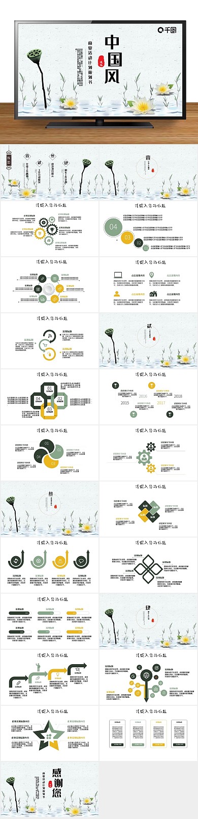 报告项目总结汇报年终总结PPT
