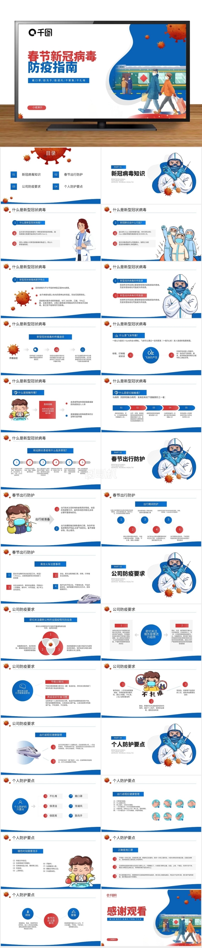 春節(jié)新冠病毒防控指南通用PPT模板