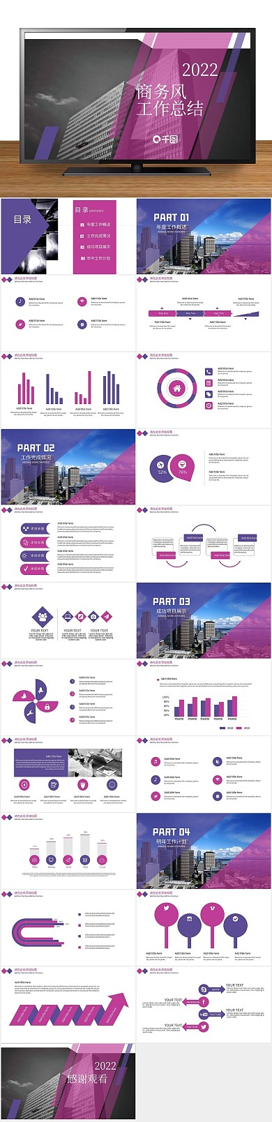 总结公司商务工作汇报PPT
