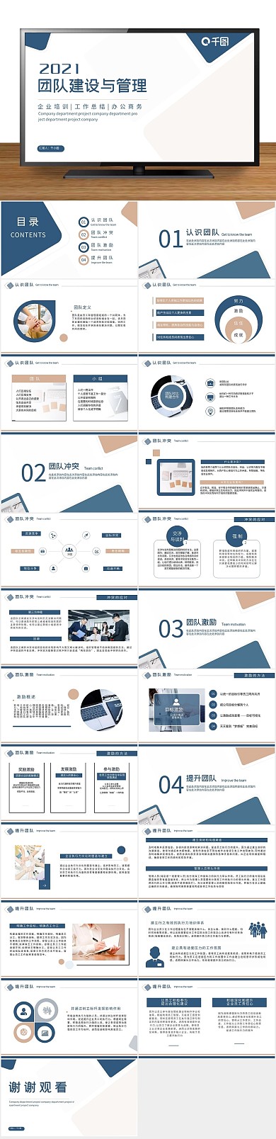 企业培训团队建设与管理PPT
