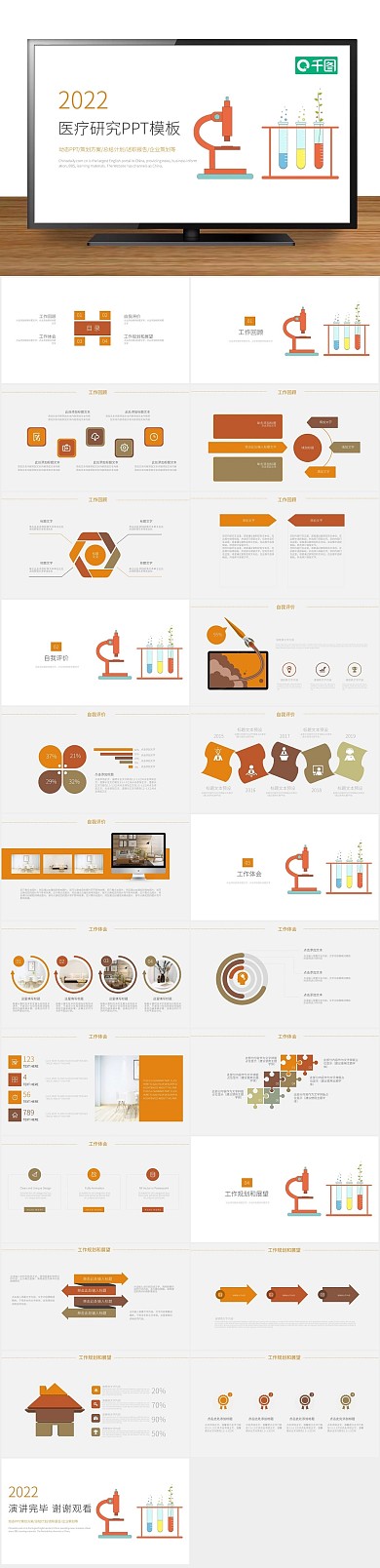 医院医疗工作汇报项目计划汇报工作总结
