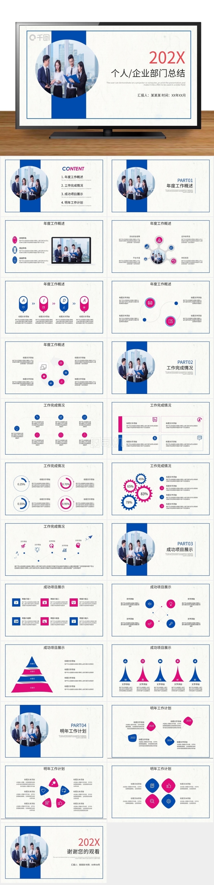 個(gè)人企業(yè)部門(mén)年終總結(jié)匯報(bào)PPT